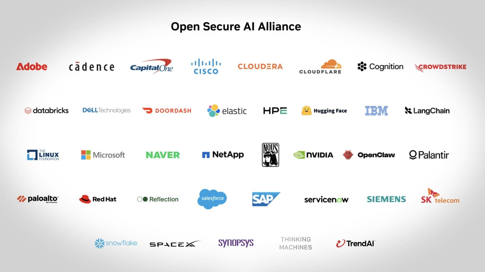 NVIDIA Assembles 27 Tech Giants to Defend Cyber Infrastructure with Open AI