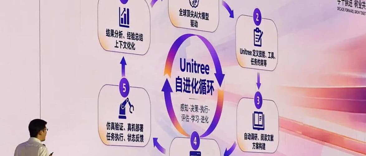 Unitree Bets on Autonomous Learning to Bring Robots Into Living Rooms